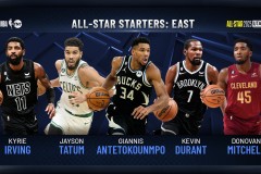 火箭队范乔丹赛季报销，威斯布鲁克加盟传闻升温，三大交易目标曝光